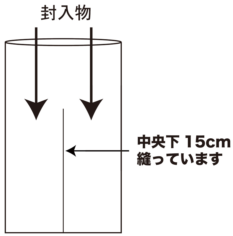 マイティネットwp